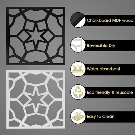 coaster guide